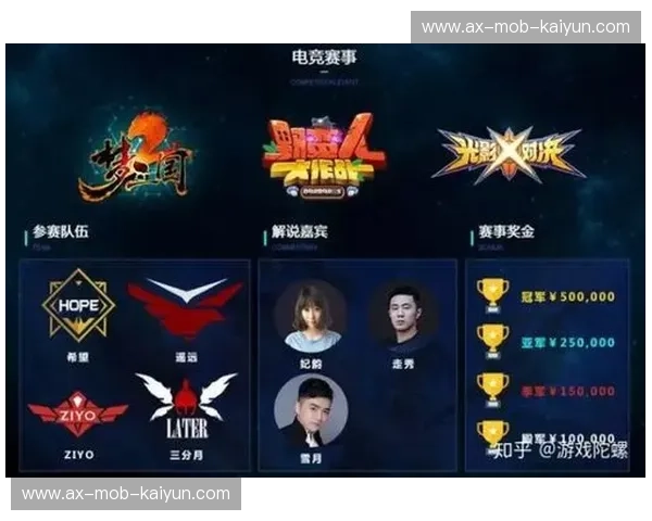 体育电竞赛事奖金：激励新生代玩家，推动产业创新
